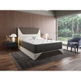 thumbnail image 1 of Adjustable Bed Mattress / Featuring Bamboo / Quick Recovery, 1 of 2