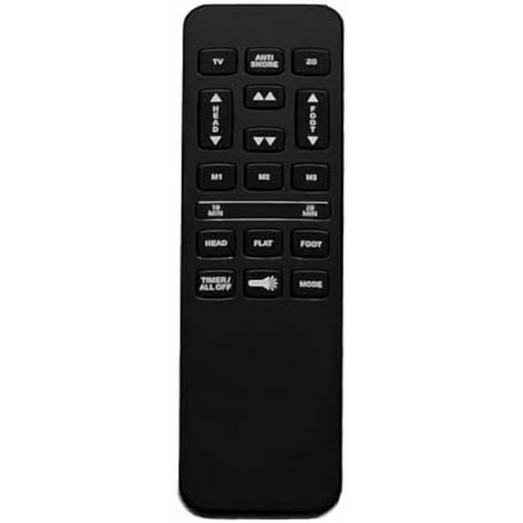 Adjustable Bed Remote for Richmat HJH55 Adjustable Bed Replacement Parts