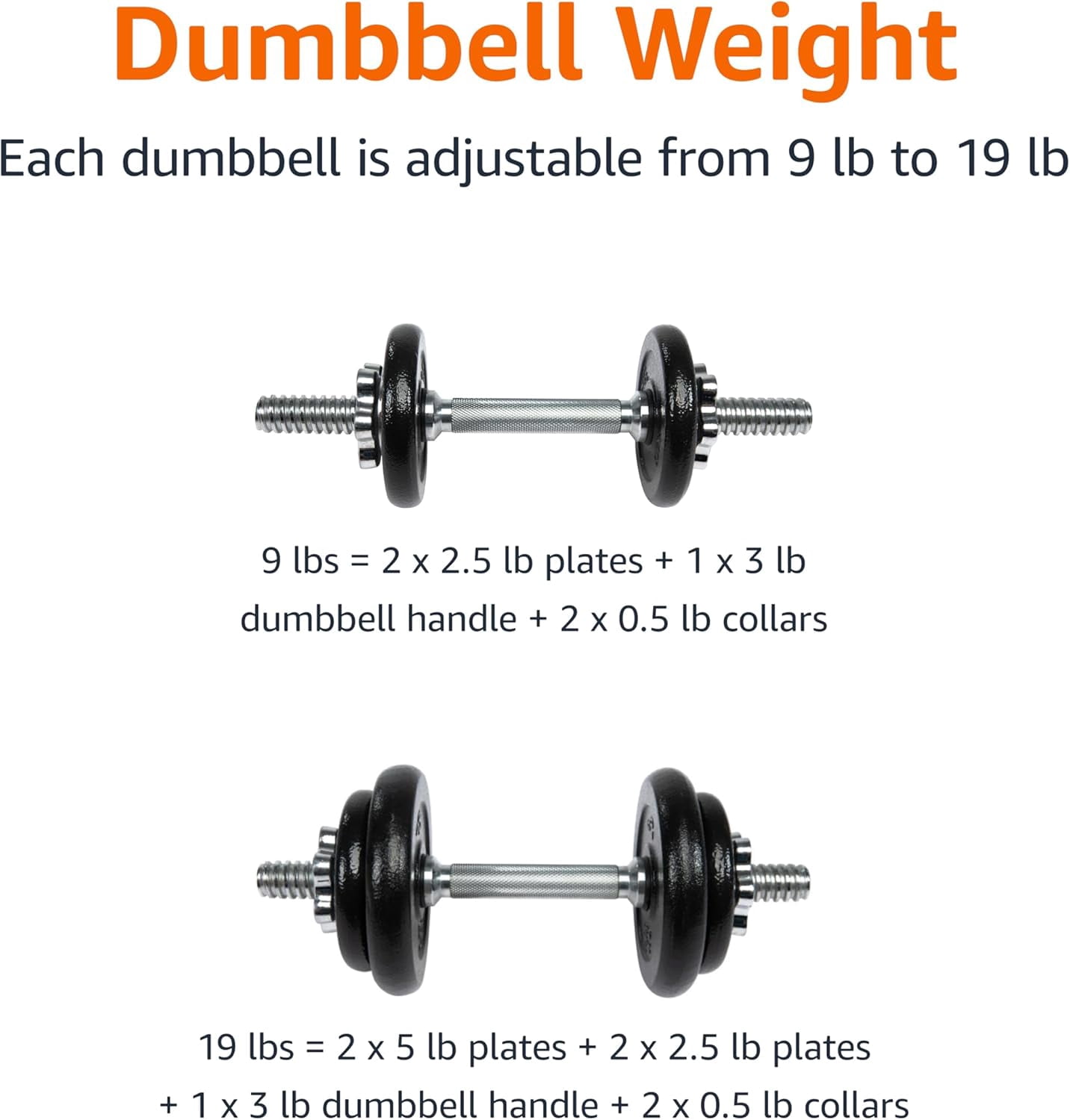Adjustable Dumbbell Set, 38 lbs Total Weight with Storage Case for Home Gym Strength Training