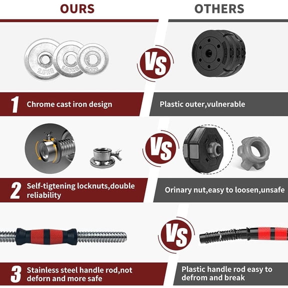 Adjustable Dumbbells Set 44 LB Professional Home Gym Weight Lifting with Connecting Bar