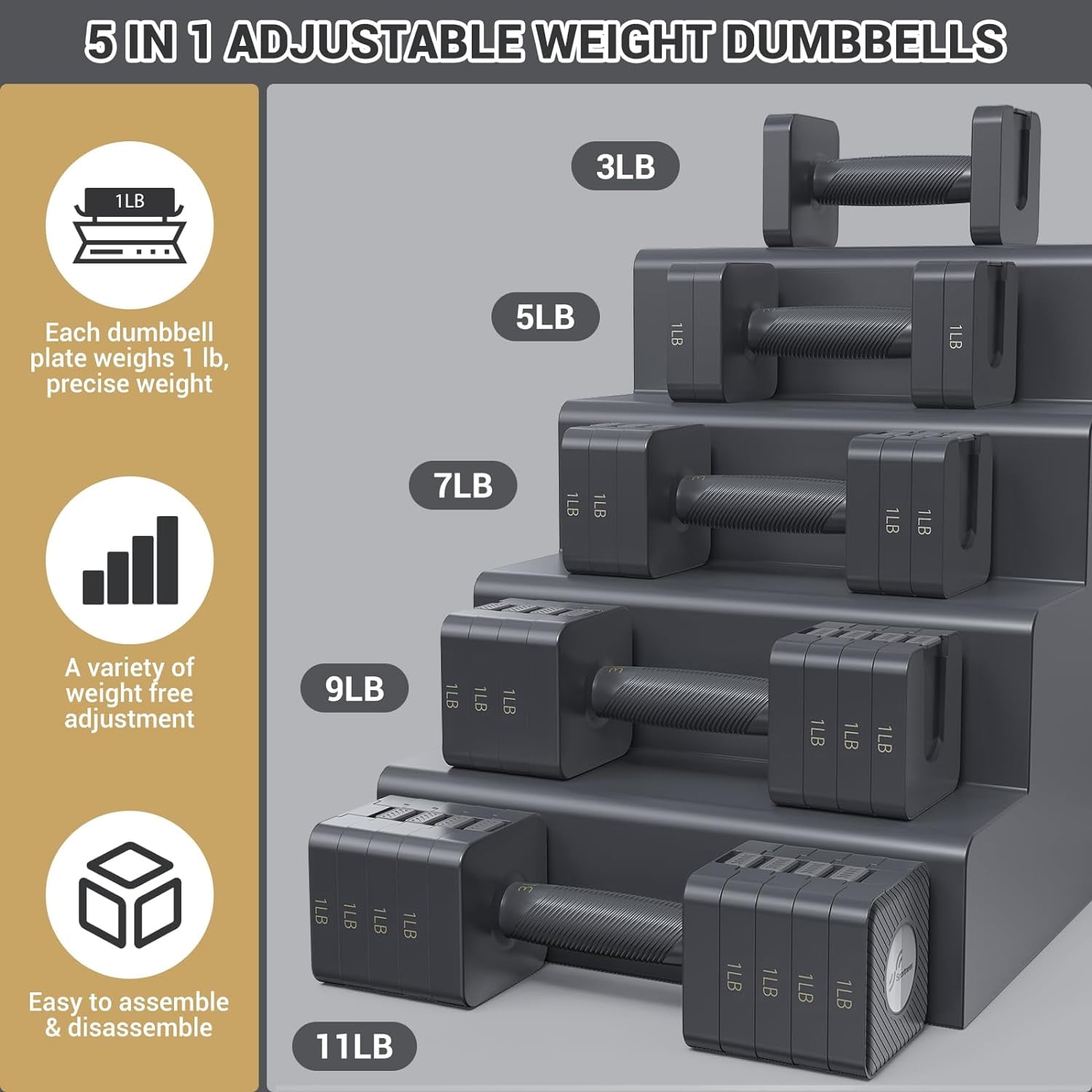 Adjustable Dumbbells Set of 2, 5-in-1 Weight Adjustment 3-11 lbs Each for Home Gym Workout Strength Training