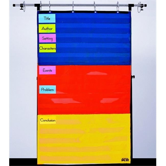 Adjustable Pocket Chart