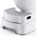 thumbnail image 1 of 16.7" Wide Squatting Potty for Adults & Toddler - 2-in-1 Adjustable Toilet Stool for Constipation Relief - Heavy Duty Non-Slip Ergonomic Step Stool for Healthy Elimination & Potty Training, 1 of 10