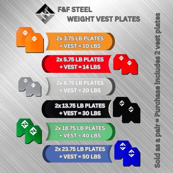 Adjustable Weighted Vest & Plates - Strength, Edurance, Running, Hiking, Rucking, Fitness WODs