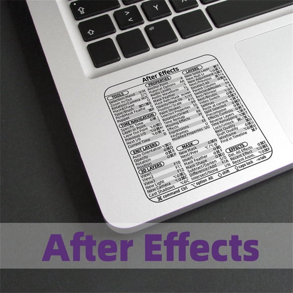 Adobe After Effects Shortcut Stickers, Quick Reference Guide for Word and Excel, Clear No-Residue Vinyl Skins for Laptop and Desktop Computer Keyboards