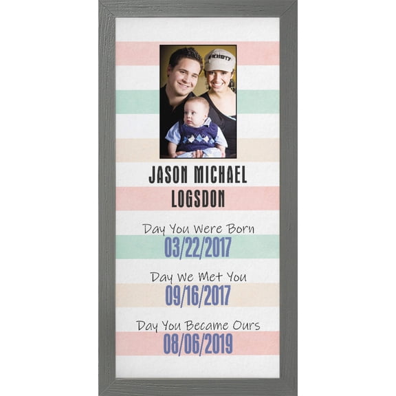 Adoption Commemoration Personalized Print or Framed Print | 3 Dates Photo Style A