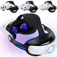 thumbnail image 1 of Advanced Adjustable VR Head Strap for Meta Quest 2/3/3S – Precision Fit, Comfort Design & Quick, 1 of 8