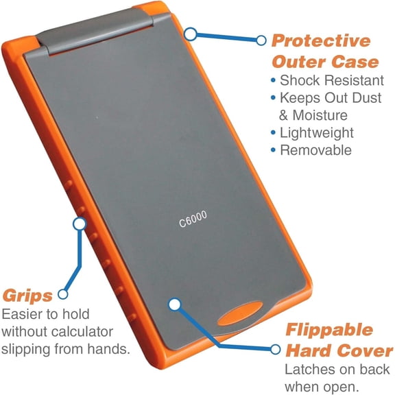 Advanced Construction Calculator with Protective Case Displays in Fractional or Dimensional Forms Perfect for Carpenters, Renovators,Builders, Contractors, Estimators