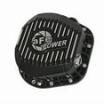 thumbnail image 1 of Pro Series Differential Cover Black w/ Machined Fins, 1 of 2