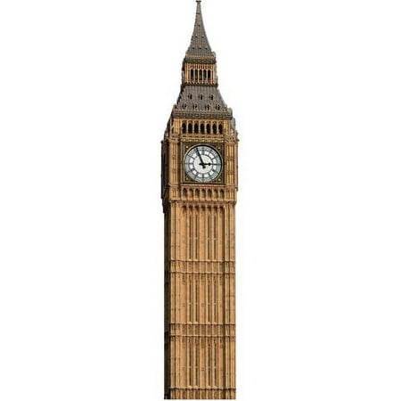 Big Ben Clock Tower