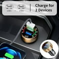 Advanced Port Car Charger With Color Display Panel For Quick Charging
