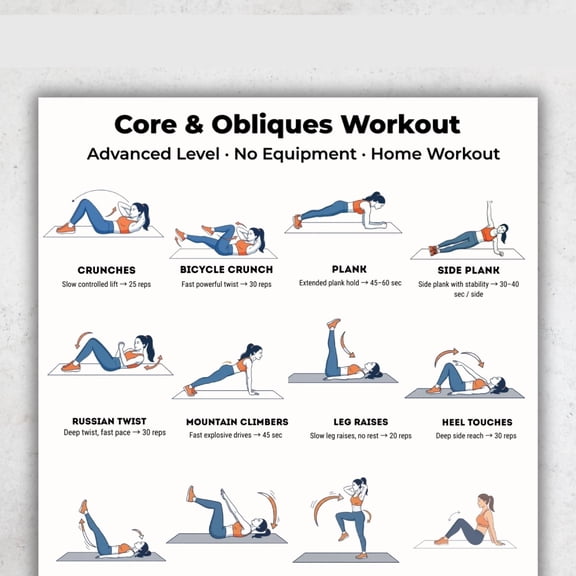 Advanced Posters For Core And Diagonal Exercises, Abdominal Exercises At Home Without The Need For Equipment, Core Exercise Posters, Exercise Plan Posters poster