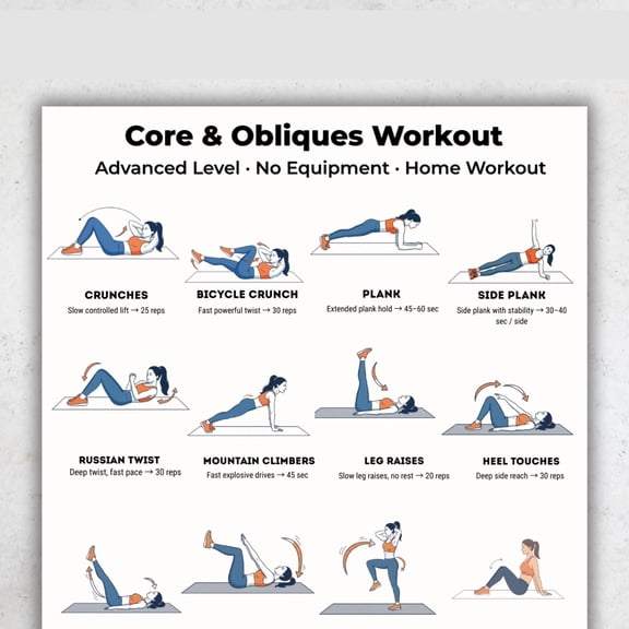 Advanced Posters For Core And Diagonal Exercises, Posters For Abdominal Exercises At Home Without The Need For Equipment, Posters For Exercise Plans poster
