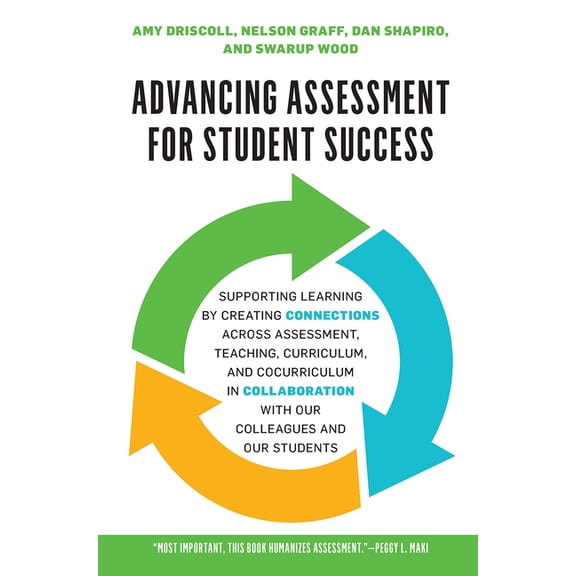Advancing Assessment for Student Success: Supporting Learning by Creating Connections Across Assessment, Teaching, Curriculum, and Cocurriculum in Collaboration With Our Colleagues and Our Students (P