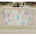 thumbnail image 1 of Adventure Decorative Rug, Various Words on Happiness and Self Value Uplifting Phrases Being Who You Are, Quality Carpet for Bedroom Dorm and Living Room, 6 Sizes, Earth Yellow, by Ambesonne, 1 of 1