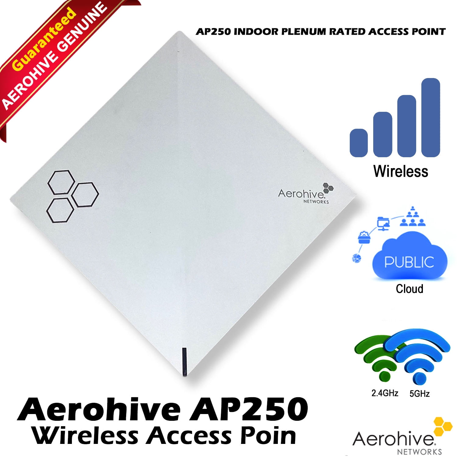 Aerohive AP30 Access Point Extreme Networks Aerohive AP30 Wi-Fi Access  Point – Enterprise Grade, 600 Mbps Wireless Aerohive Home Network Wireless  Access Points, image size:1500x1500