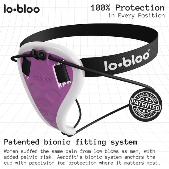 Aeroslim Female Pelvic Cup Slim Performance Protection for Ball Sports, Running, Ice Hockey & Martial Arts | Lock Fit, Lightweight Freedom | Made in Sweden. One Size +9yrs