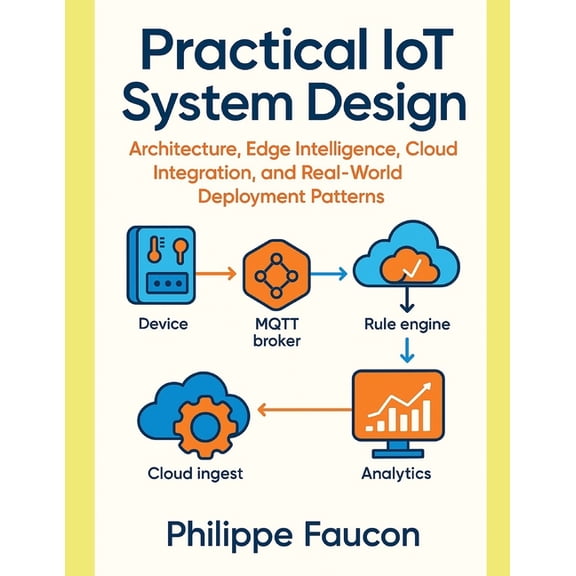 Aerospace Interface Standards Practical IoT System Design: Architecture, Edge Intelligence, Cloud Integration, and Real-World Deployment Patterns, (Paperback)