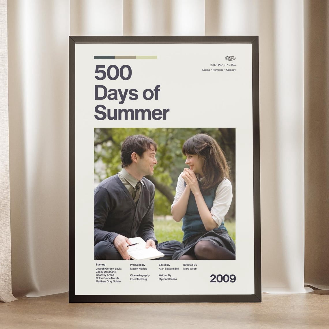 Photo inspiration: Picture Idea: Aesthetic Wall Decor Minimalist Film Art Retro Relationship Room