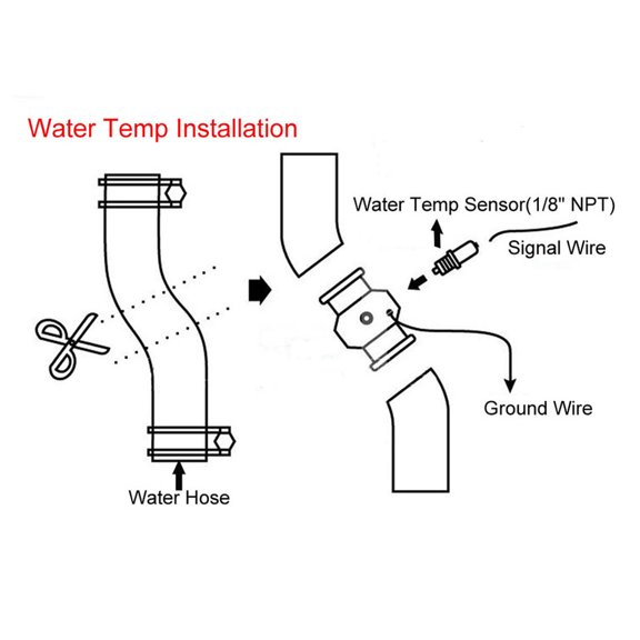 Aestri Water Temp Temperature Joint Pipe Sensor Gauge Radiator Hose Adapter 36mm Blue