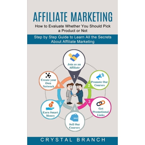 Affiliate Marketing: Step by Step Guide to Learn All the Secrets About Affiliate Marketing (How to Evaluate Whether You , (Paperback)