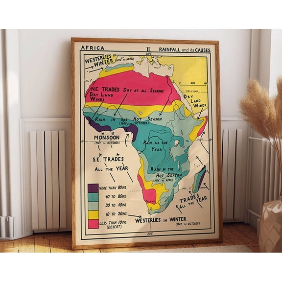 Africa Rainfall Map - Educational Climate Map Of Africa - Rainfall And Its Causes Poster Wall Art, Modern Wall Decor, 8x12 UNFRAMED