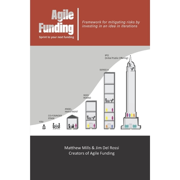 Future of Business Agility Agile Funding: Overview of Agile Funding and definition roles, events, artifacts, and rules., (Paperback)