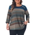 thumbnail image 1 of Agnes Orinda Womens Plus Size Blouses Color Block Striped Crew Neck 3/4 Sleeve Button Decor Patchwork Casual Tunic Tops 4X Blue, 1 of 7
