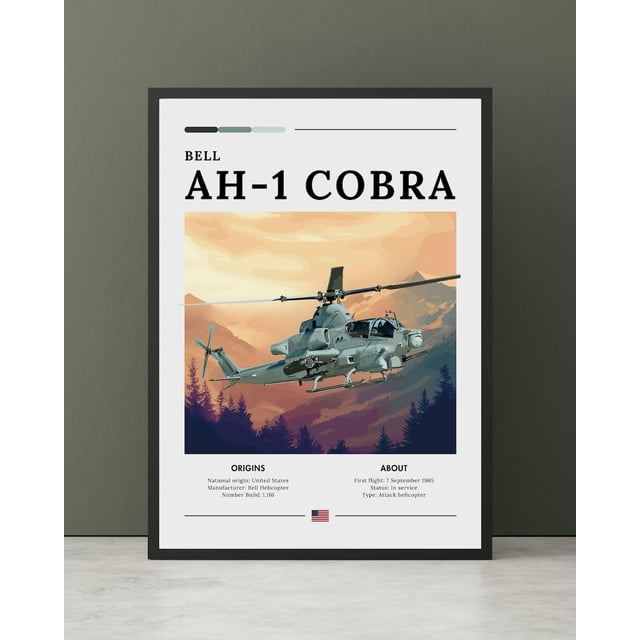 Ah 1 American Helicopter Attack Helicopter Iconic Military Aircraft ...
