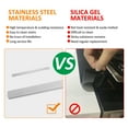 thumbnail image 1 of Aibecy 2 Pack 22.04Inch Stainless Steel Gap Cover , Filler Between Countertop And , Effectively Seal Gap Between Cabinet And To Oil Spills On Countertop, 1 of 7