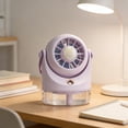 thumbnail image 1 of Ailezt Portable Air Mist Cold Fan Rechargeable Mist Fan Adjustable Speed Gear For Summer For Desk Home, 1 of 5