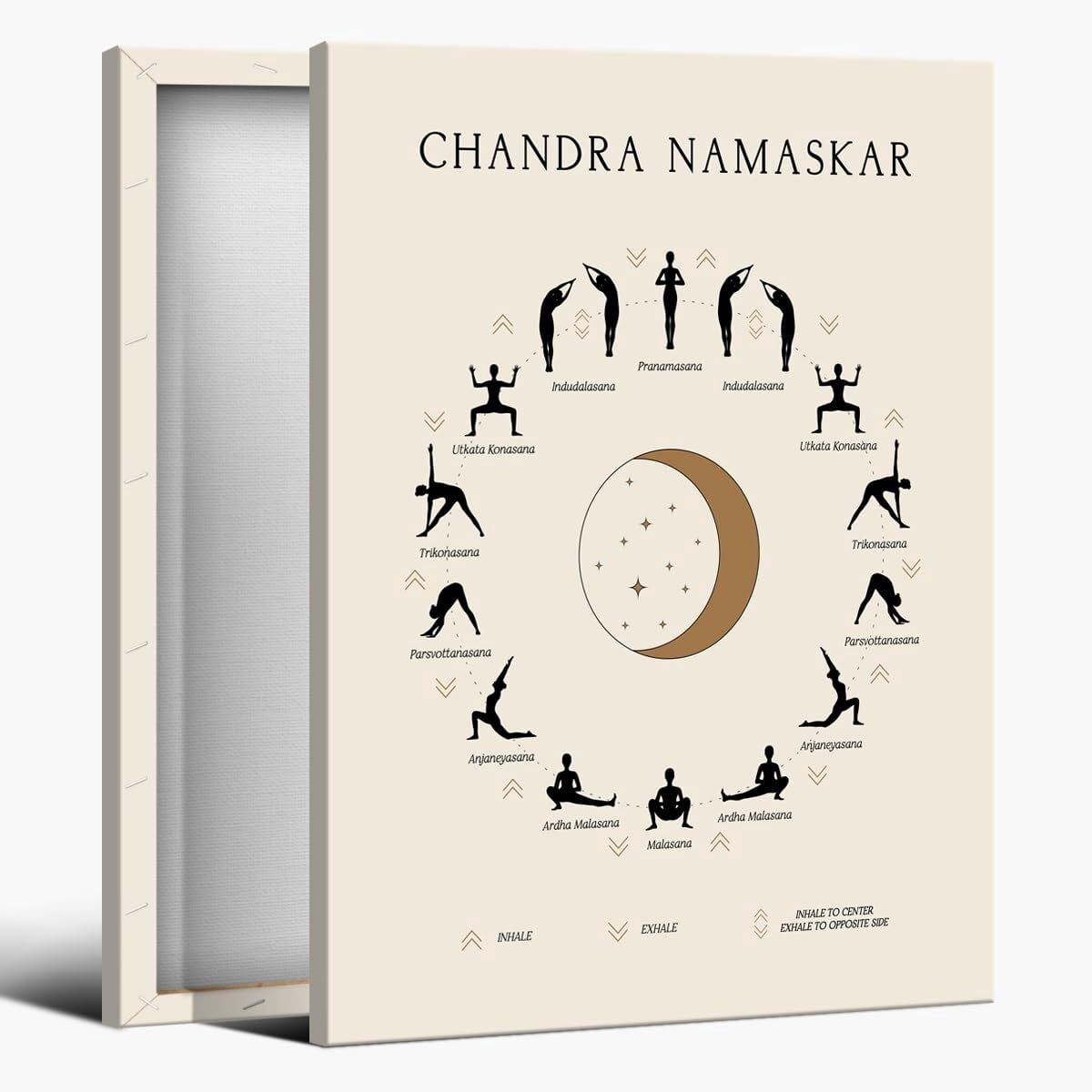 Aimeryup Vintage Yoga Chakra Knowledge Zen Room Decor - Chakra Chart ...
