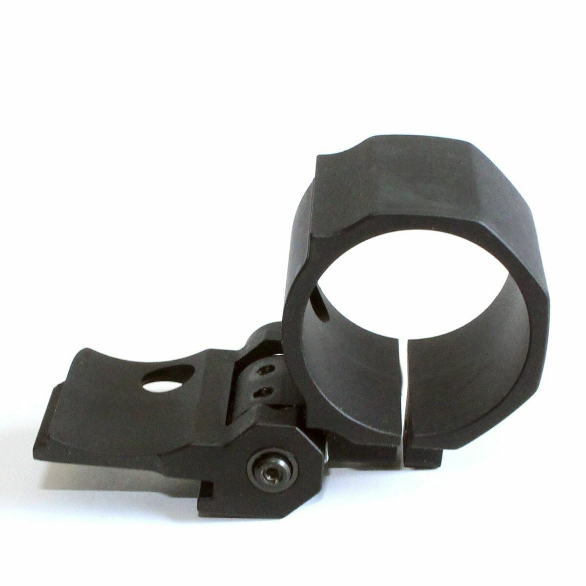Aimpoint