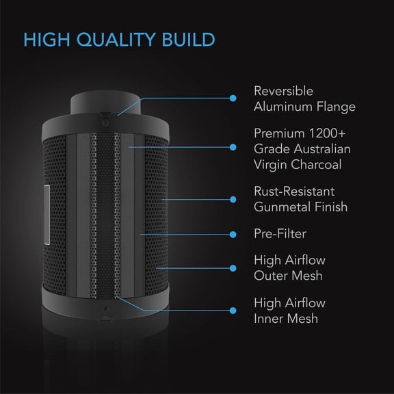 Air Carbon Filter 6" with Premium Australian Virgin Charcoal, for Inline Duct Fan, Odor Control, Hydroponics, Grow Rooms