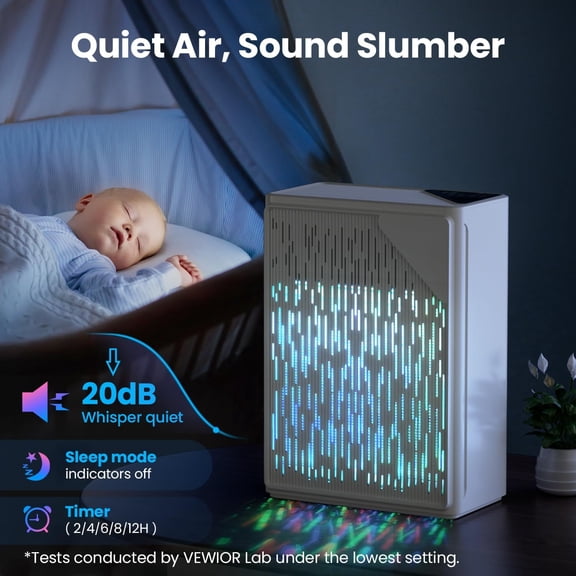 Air Circulation Machine Large Room Bedroom House Motor 5X Air Exchange 3 Stage Mechanical Filter PP Aroma Box Washable Cover 4 Speed Settings 2-12 Hour Timer Black Housing Device Indoor Flow Styles