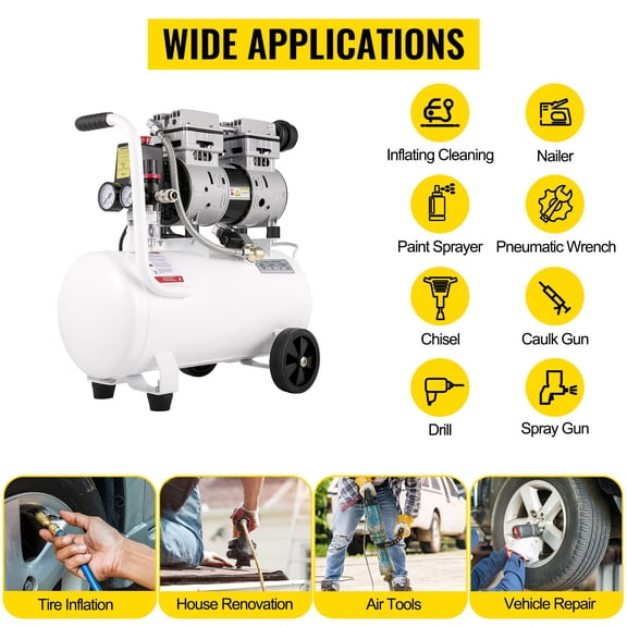 Air Compressor 6.6 Gallon,Portable Air Compressor 1 HP,Oil Free Air Compressor Steel Tank 750W,Pancake Air Compressor 115 PSI,Ultra Quiet Compressor for Home Repair,Tire Inflation
