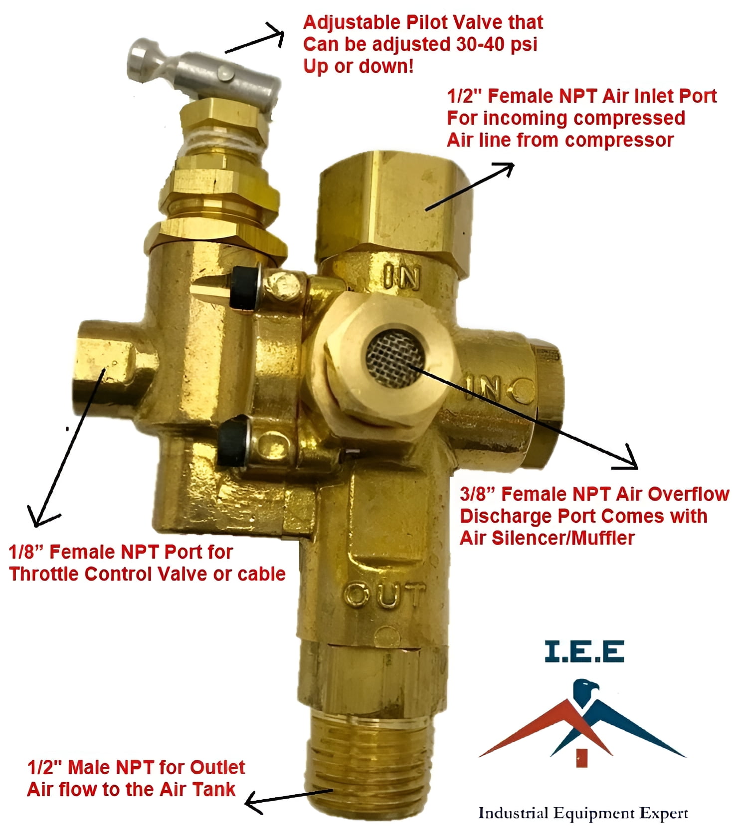 Conrader NG5, Gold 1/2 Inches in Metal Pilot Unloader Check Valve