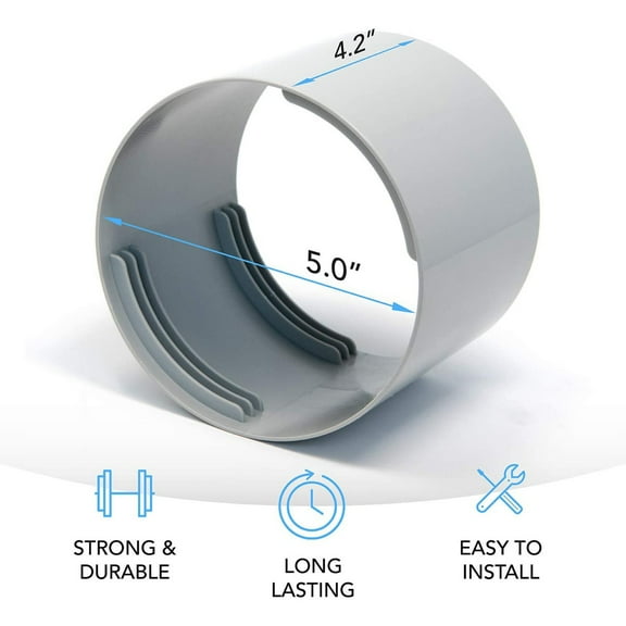 Air Conditioner Hose Extention Coupler 5 Inches, Portable AC Exhaust Vent Hose Connector Coupling Universal Fits Clockwise and Counter-Clockwise Thread Hose