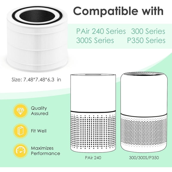 Air Filter Compatible with Levoit Core 300 &  240 Air Purifier, 3-in-1 H13 True HEPA Core 300S P350 Core300-P Filters, Fit Part# Core 300-RF P350-RF, White 4-Pack