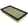 thumbnail image 1 of Air Filter - Compatible with 2011 - 2023 Ford Explorer 2012 2013 2014 2015 2016 2017 2018 2019 2020 2021 2022, 1 of 2