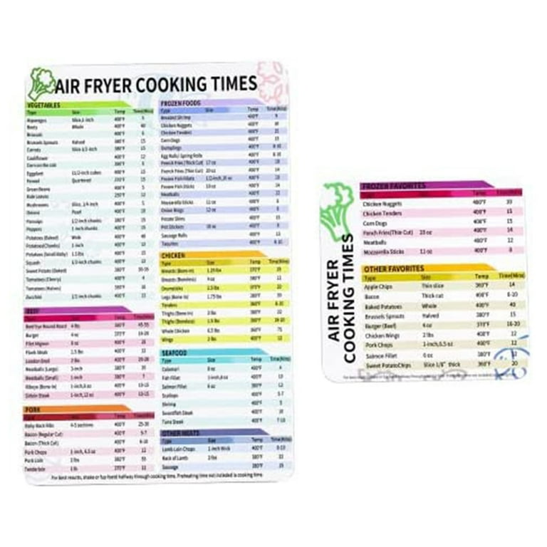 Recipe This  Air Fryer Cooking Times Chart