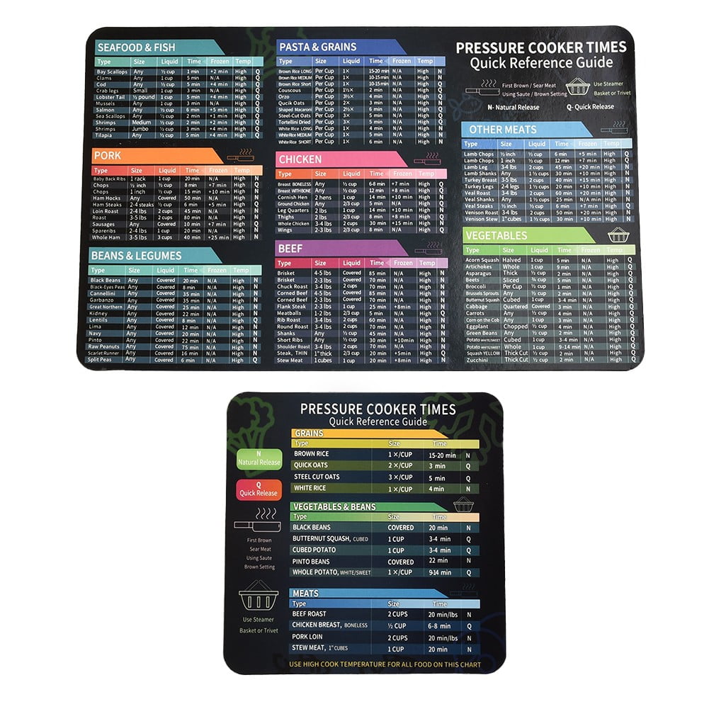 Air Fryer And Instapot Cooking And Frying Quick Reference