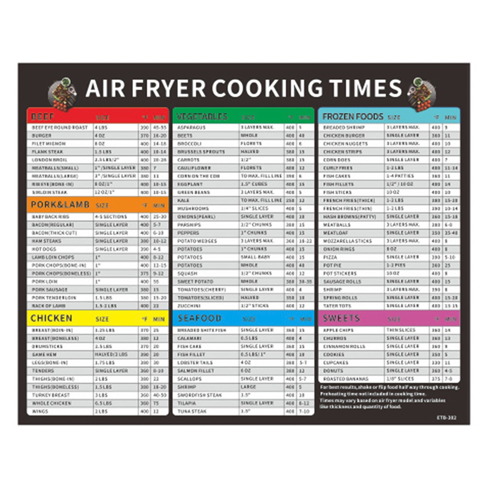 Air Fryer Cheat Instant Pot Sheet Magnets Cooking Guide Booklet