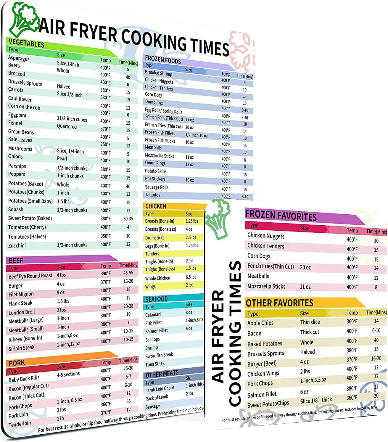 Air Fryer Magnetic Cheat Sheet Set,Air Fryer Accessories Cook Times ...