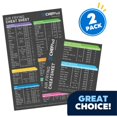 thumbnail image 1 of Air Fryer Magnetic Cheat Sheet Set Of 2, Air Fryer Accessories Cook Times, Air fryer Accessory Magnet Sheet Quick & Easy Reference Guide for Air Frying & Cooking Recipes, 1 of 6