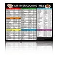 Air Fryer Cooking Cheat Sheet for Easy Food Recipes