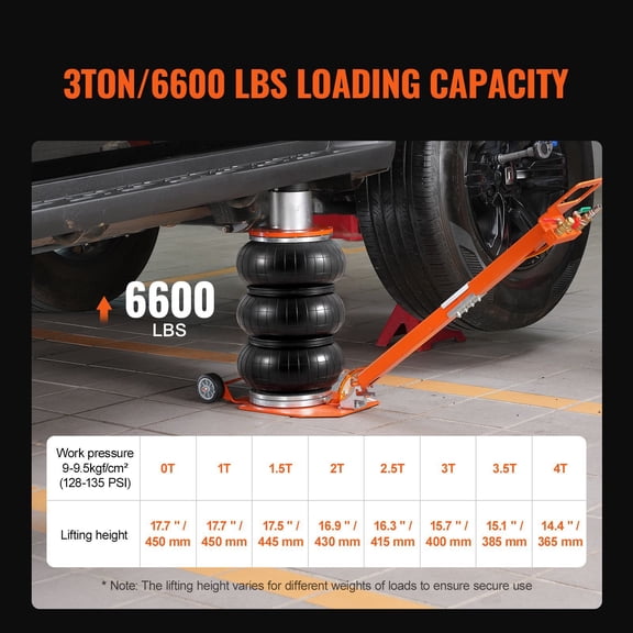 3 Ton Pneumatic Air Jack 6600 lbs Capacity Airbag Jack with Heightened Column, 4.5 to 14.3 Inch Lifting Range, Adjustable Handle, Thick Rubber Pad for Cars, SUVs, Pickups and Garage Repair