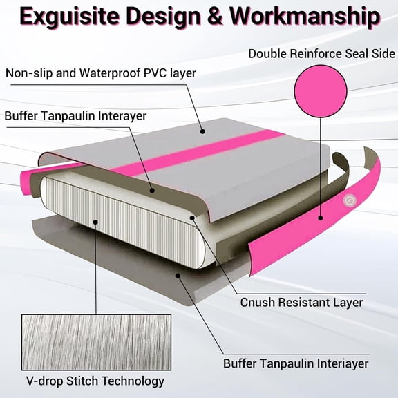 Air Mat Tumble Track, Gymnastics Mats Tumbling Track with Electric Air Pump for Home Use Cheerleading Training Kids Gym Yoga