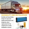 thumbnail image 1 of Air & Oil & Fuel Filter with Water Separator Kit Fit Detroit DD13 DD15 DD16, 1 of 6