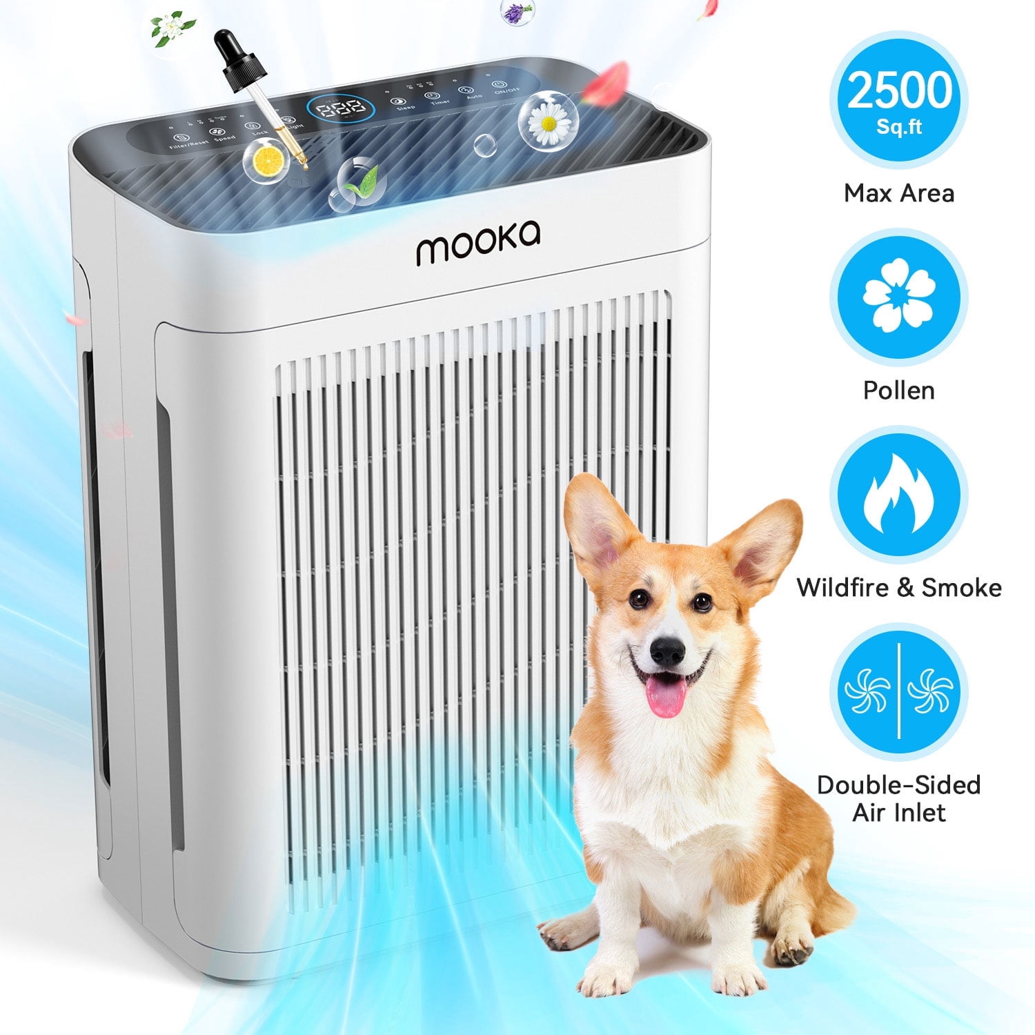 Air Purifier, HEPA Air Filter for Home Large Room up to 2500 Sq ft, Double-Sided Air Inlet, Air Cleaner with Sleep Mode & Speed Control for Pet Hair, Allergies, Smokers, Odors, Dust, Pollen